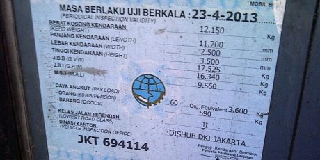 Penjelasan tentang GVW & GCW  Pada KEUR