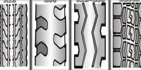 TYPE Tapak BAN Berasarkan Pada Frekuensi Penggunaan dan Jenis Medan