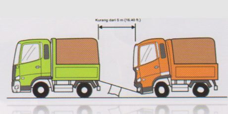 Tips menderek kendaraan Hino yang benar dan tepat